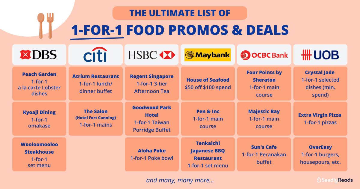 1-for-1 food promos and deals Singapore 2021