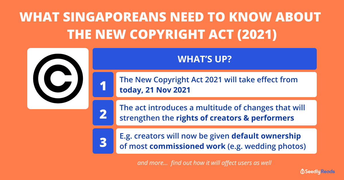 211121 Copyrights act singapore