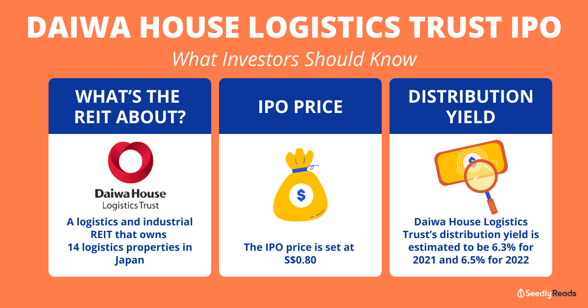 Daiwa House Logistics Trust IPO Seedly