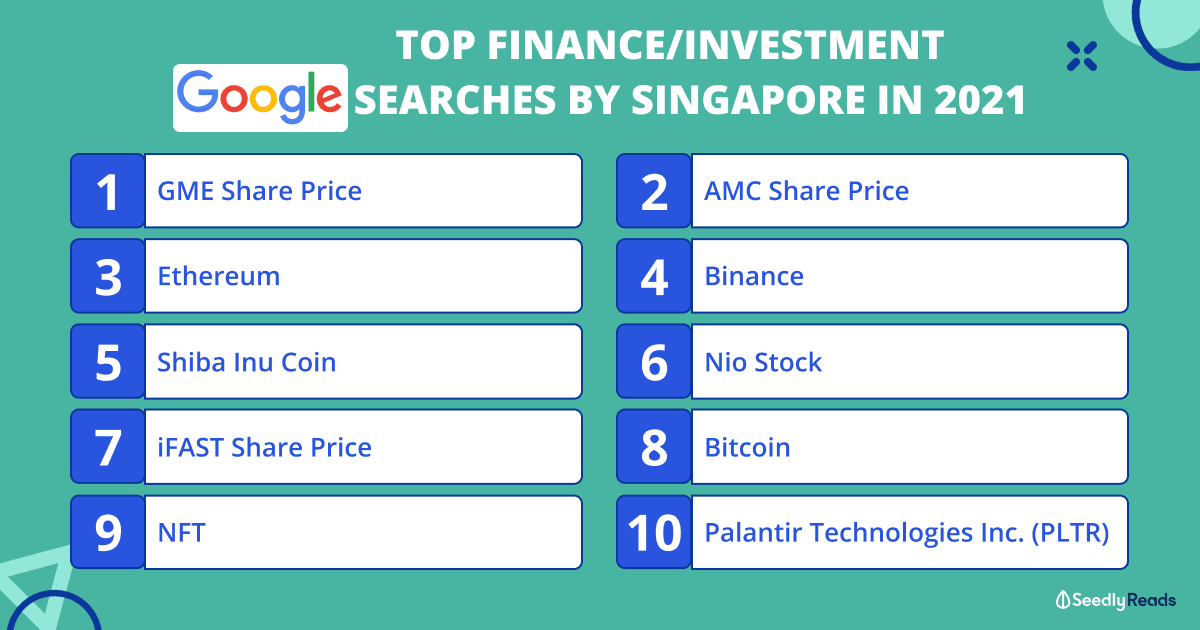 121221 google-singapore-year-in-search-finance-investment