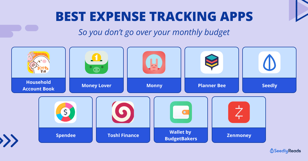 Best expense tracking apps