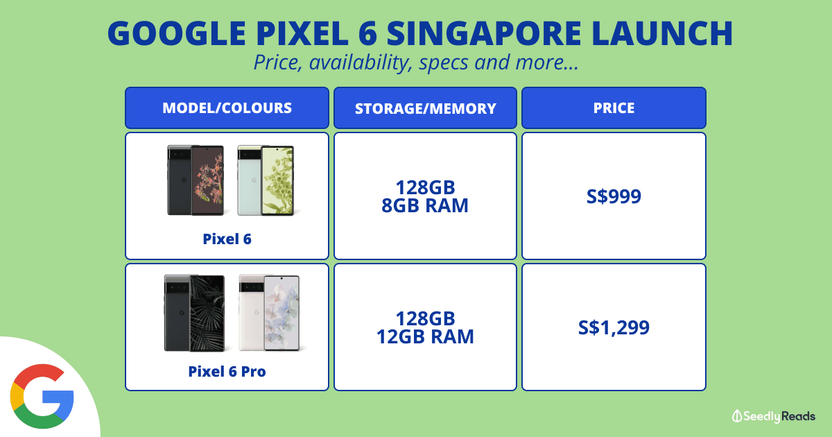 Google Pixel 6 Singapore: Price, Availability, Specs & more