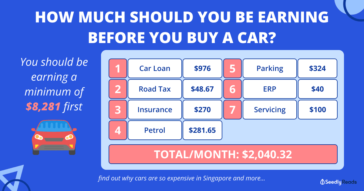 Buying A Car_ You Need To Be Earning At Least S$8,281 First