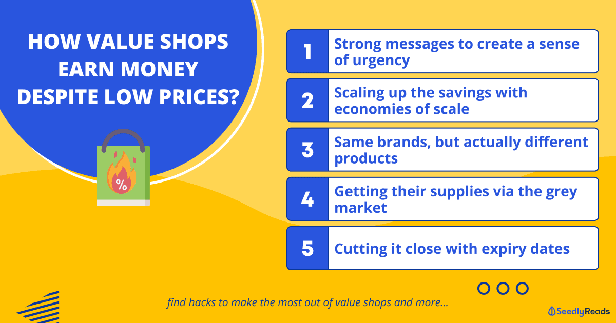270322 - How Do Value Shops Earn Money