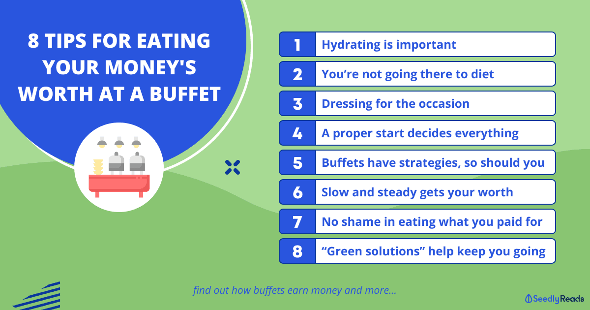 030422 - Tips for Eating Your Money's Worth at a Buffet