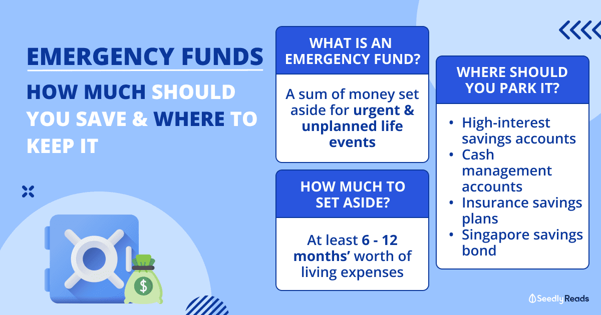 Emergency Fund_ How Much Should You Save & Where to Keep It