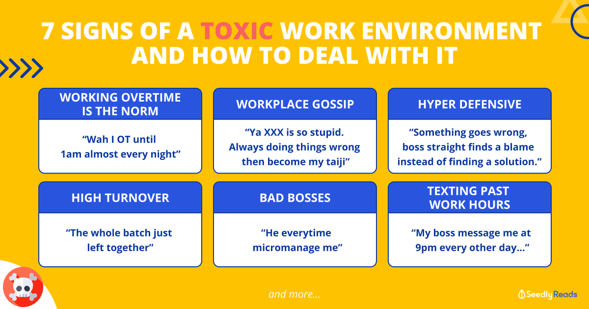 7 Signs Of A Toxic Work Environment And How To Deal With It