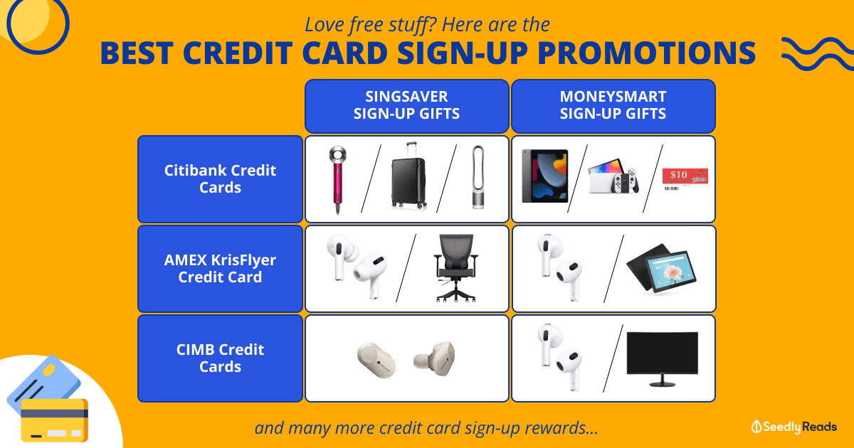 Best Credit Card Sign-Up Promotions July 2022