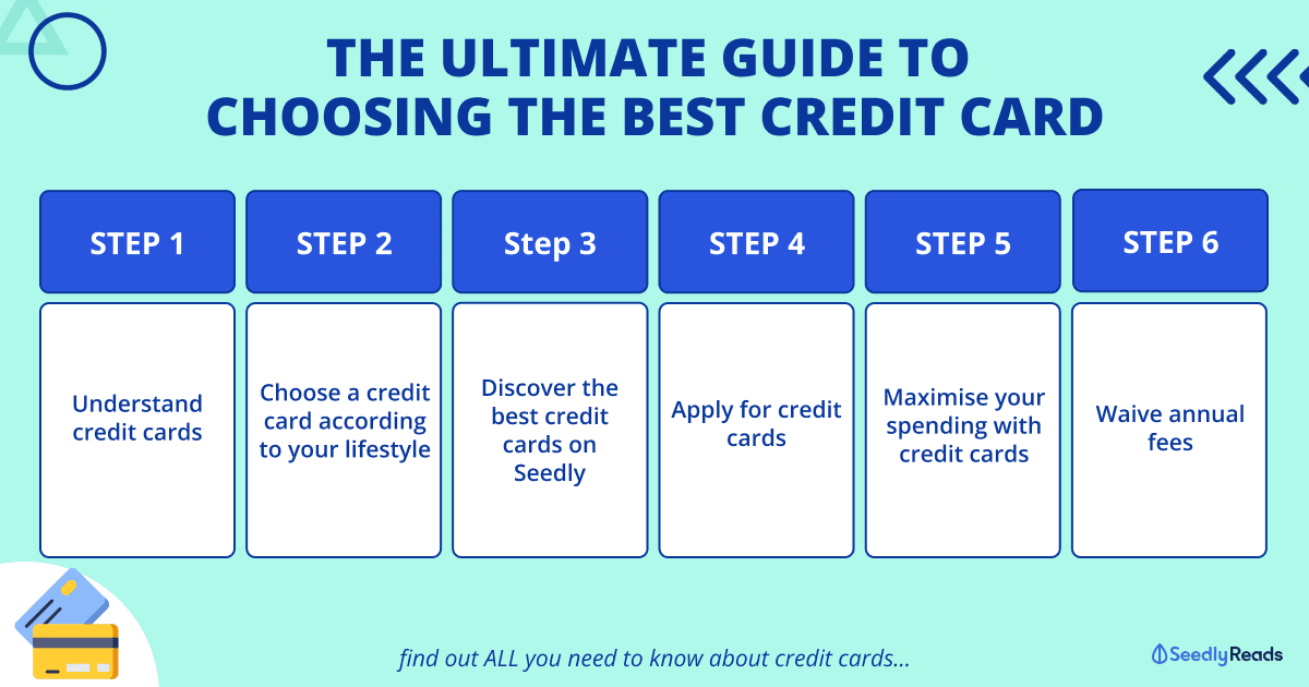 The Ultimate Guide to Credit Cards in Singapore