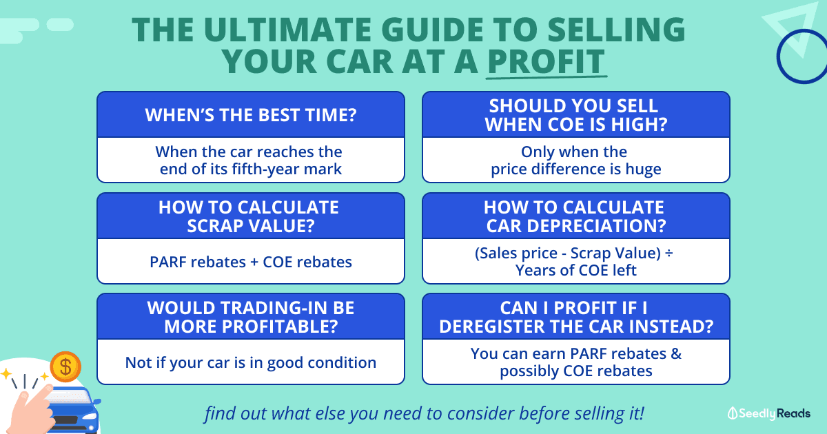 Sell Car Singapore Guide_ Can You Actually Sell Your Car at a Profit Now