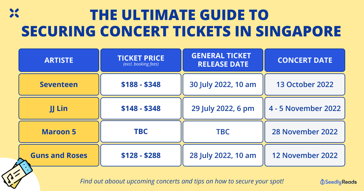 The Ultimate Guide to Securing Concert Tickets in Singapore