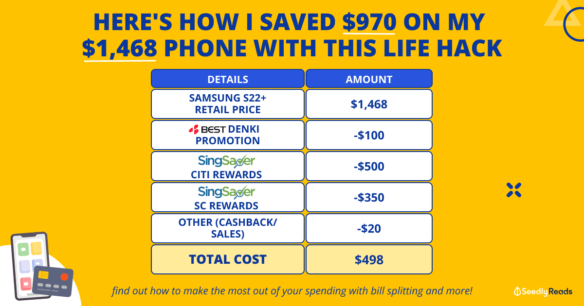 Here's How I Saved $970 On My $1,468 Phone With This Life Hack