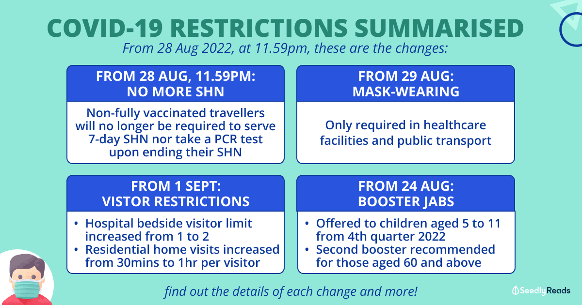 Latest COVID-19 Restrictions Singapore From 28 Aug_ Optional Mask Indoors, No SHN For Non-Vaccinated Travellers, Booster Jabs For Children & More