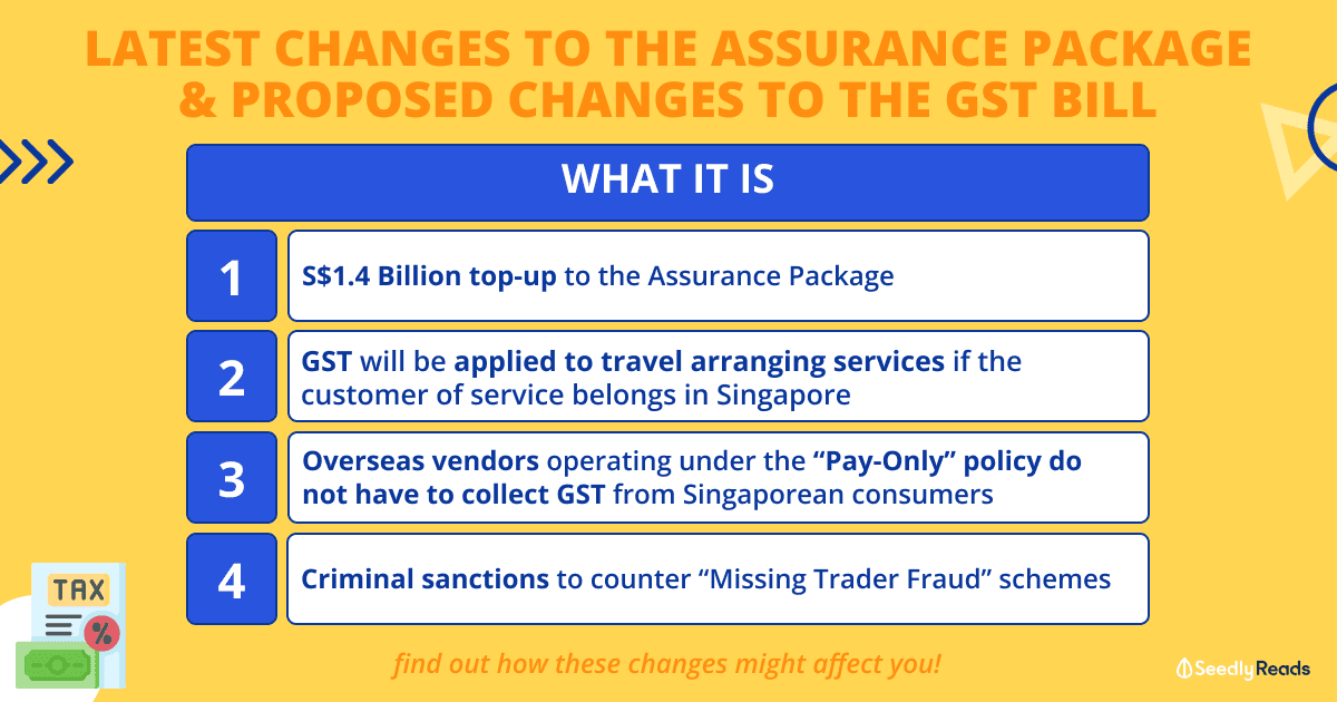 $1.4 Billion Top-up to Assurance Package_ What You Need to Know