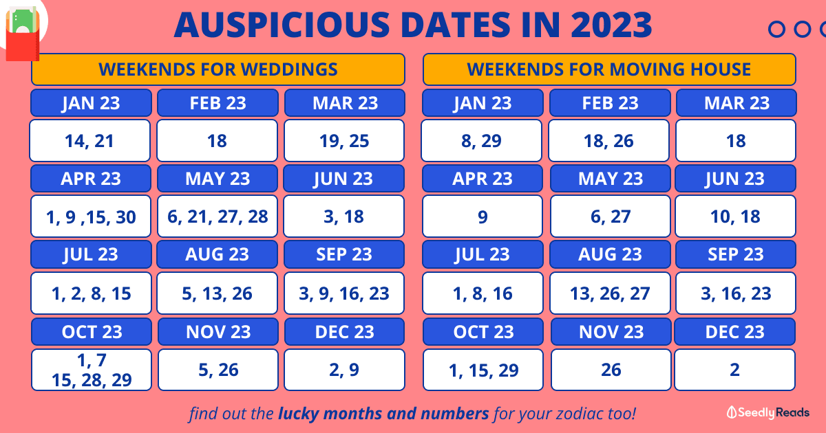 021222 - Auspicious Dates 2023_ Huat Dates for Wedding, Moving House, Lucky Numbers & Months