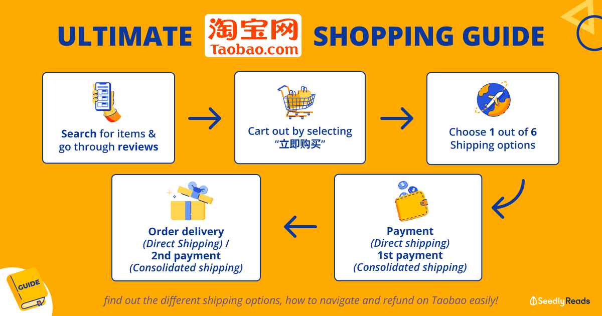 Taobao Singapore Shopping & Shipping_ A Step-by Step Guide