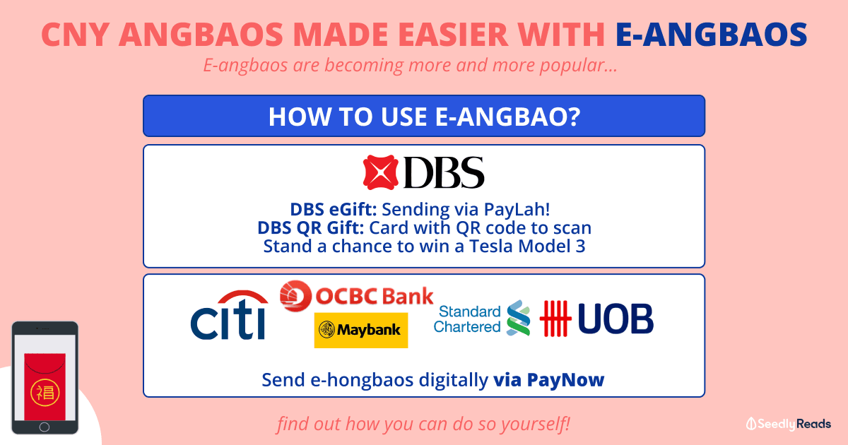 Are you switching to e-angbaos this CNY_