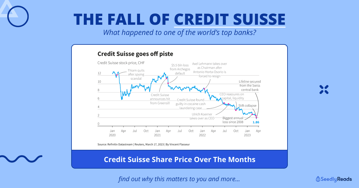 Credit Suisse_ What Happened to One of the World's Top Banks_
