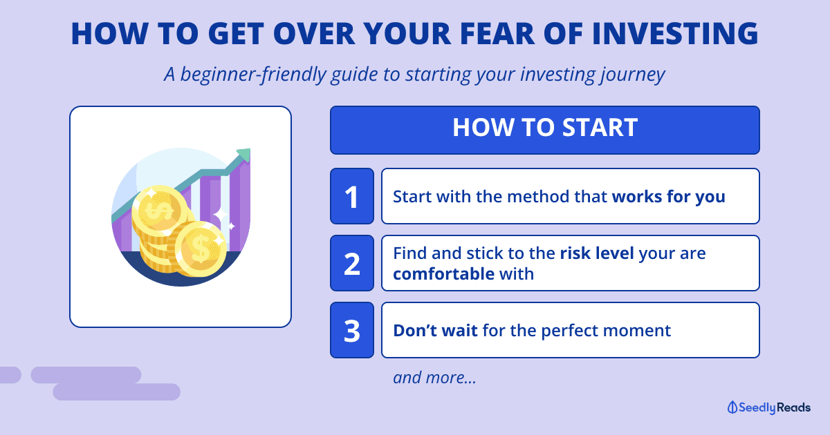 270523 Beginner's Guide to Investing