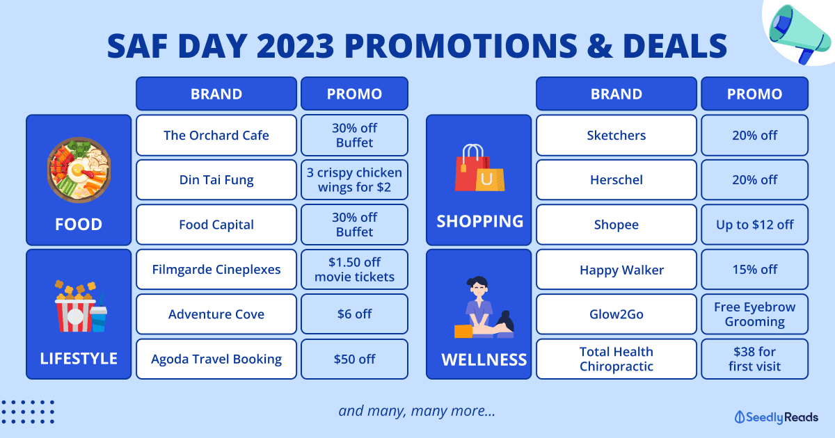 Ultimate Guide to SAF Day Promotions (2023)