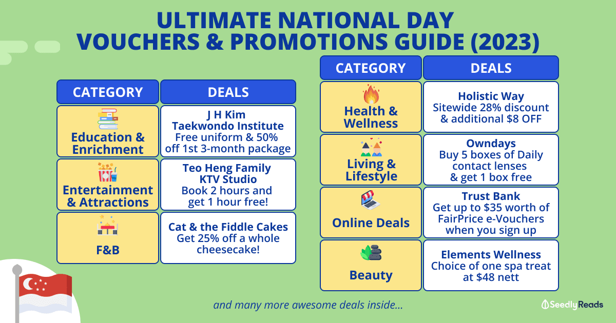 300723 NDP Vouchers 2023 - Best National Day Promotions To Redeem