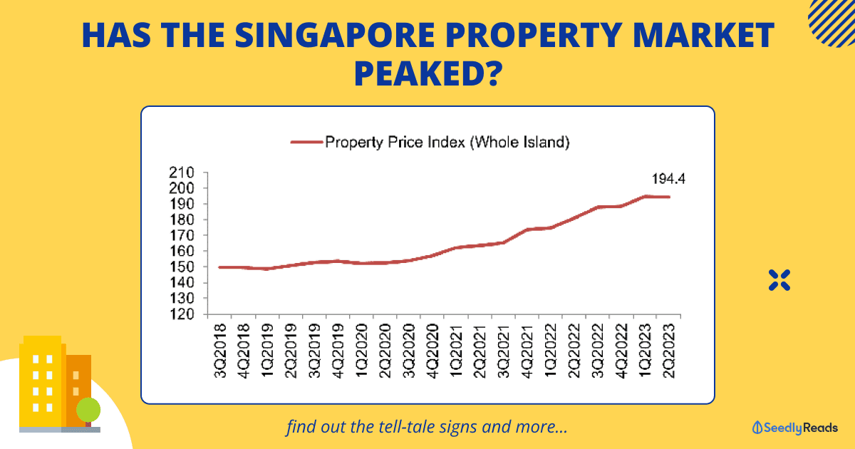 100823 Has the Singapore Property Market Peaked_