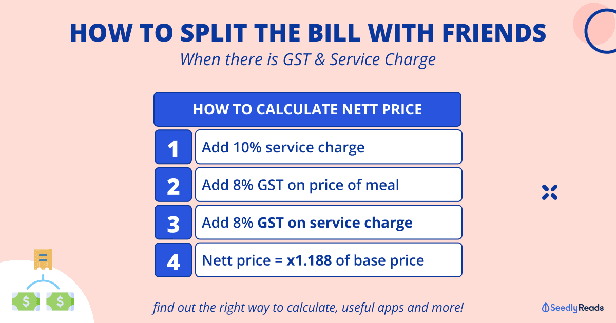 110923 How To Split The Bill With Friends When There Is GST & Service Charge