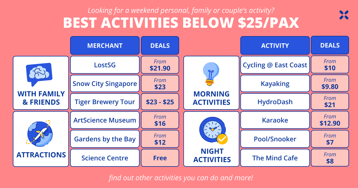 150923_ Best Activities in Singapore for Under $25