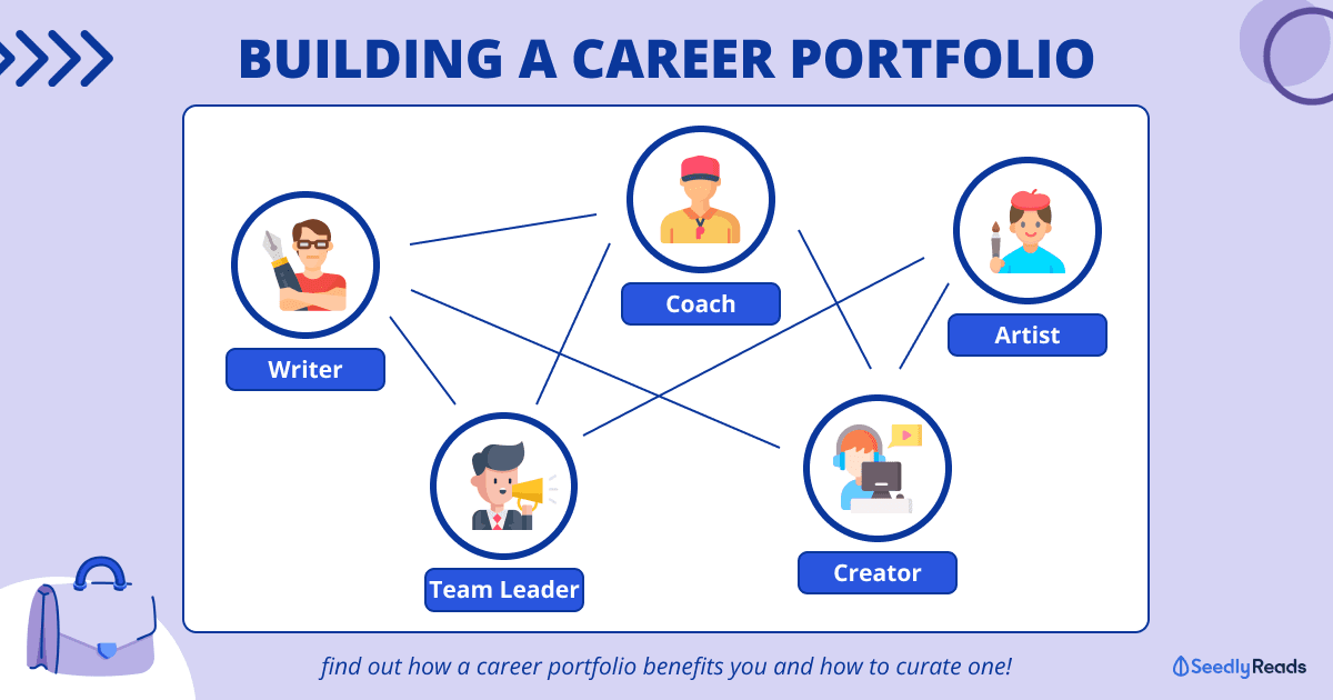 271023 Don’t Build a Career Path, Build a Career Portfolio!
