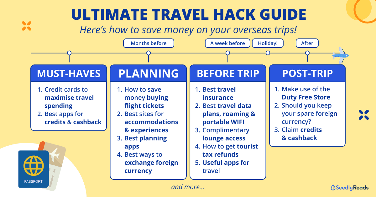 091223 Travel Hacks Singapore Guide