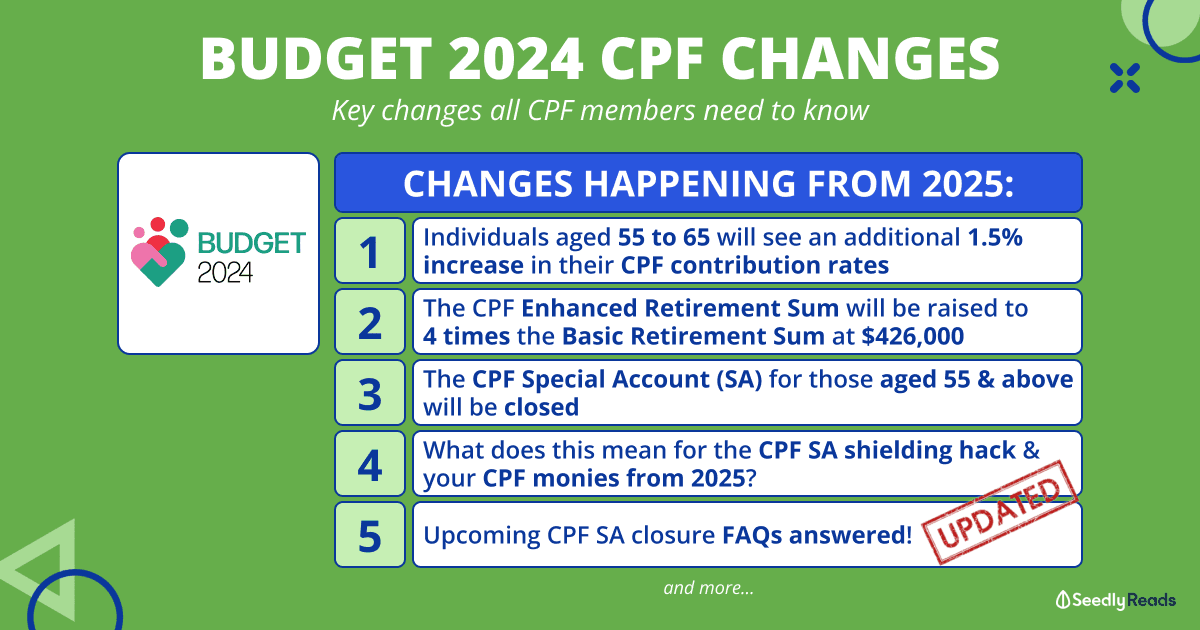190224 Latest CPF Changes Budget 2024