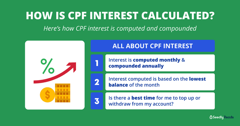 Cpf Inerest Rates How Is My CPF Interest Rate Calculated and Credited into My Account?