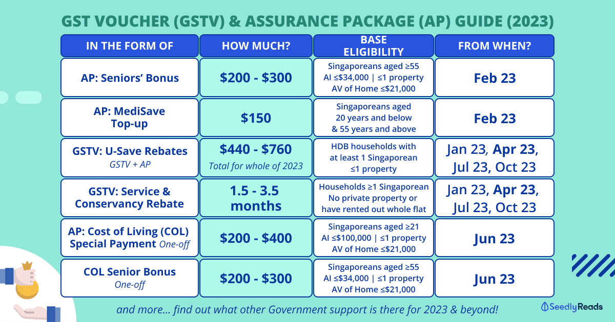 2025 2025 Es Payment Vouchers 2025
