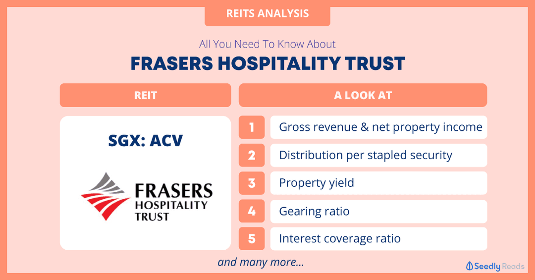 What Investors Should Know About Frasers Hospitality Trust (SGX: ACV ...