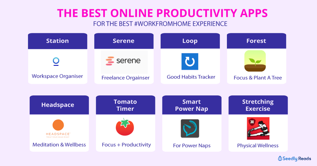 The Best Online Productivity Tools and Apps You Can Use To Help You