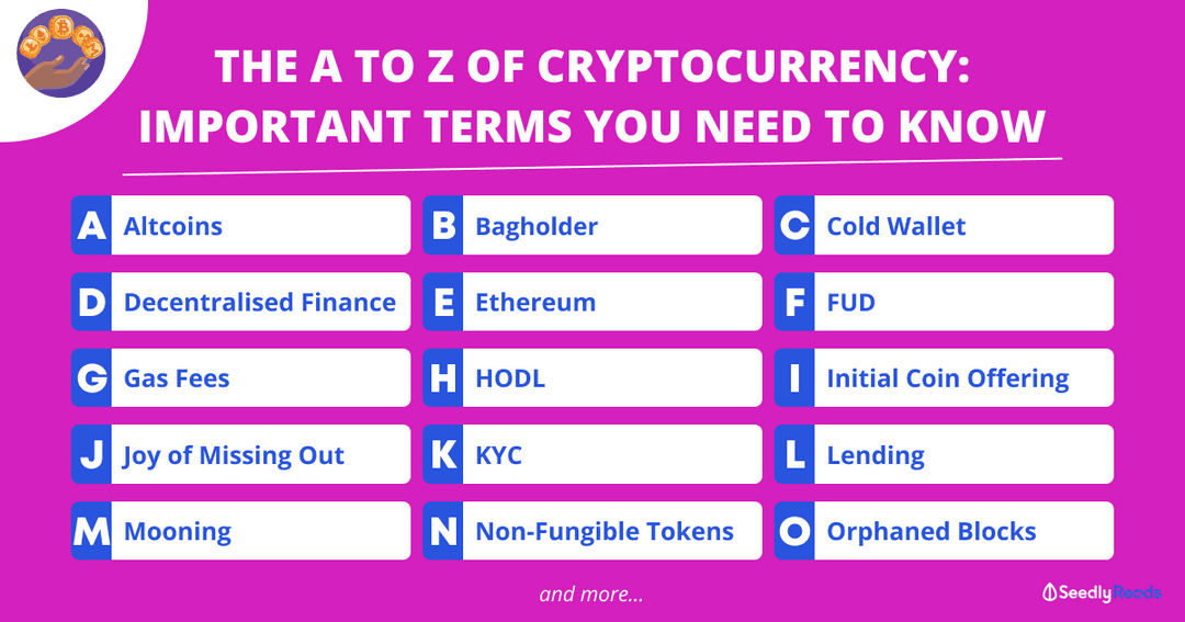 cryptocurrency glossary of terms