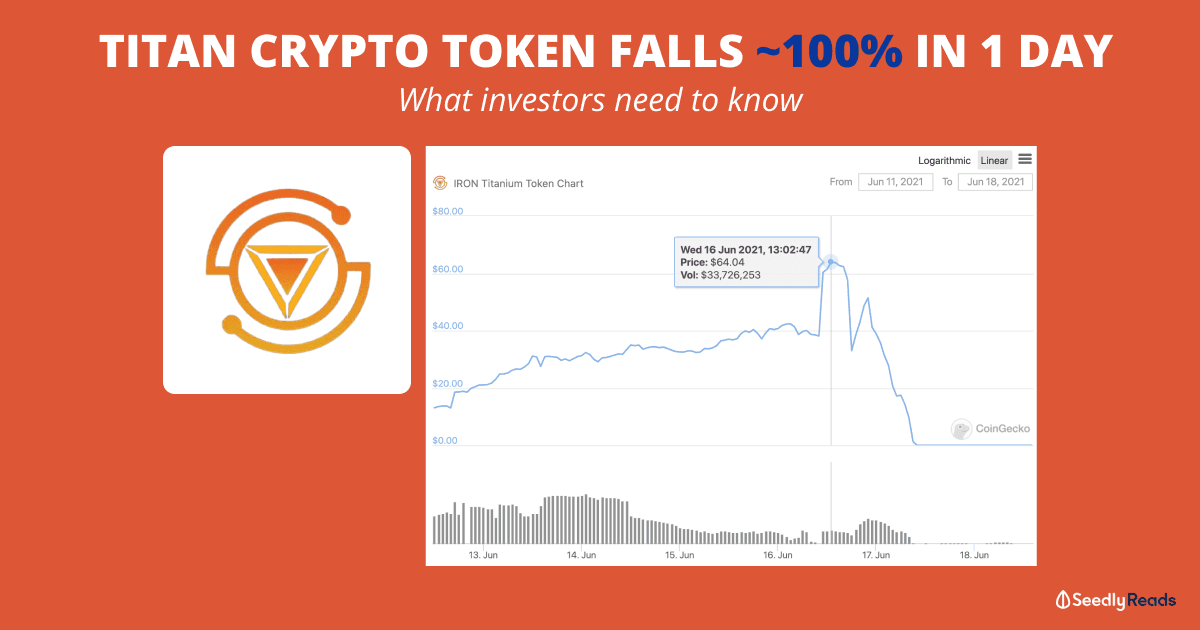 Iron Finance Titan Token Price Spg Pack Com