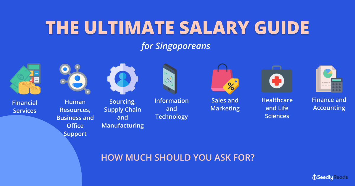 ultimate-hong-kong-salary-guide-how-much-you-should-be-making-in-2020