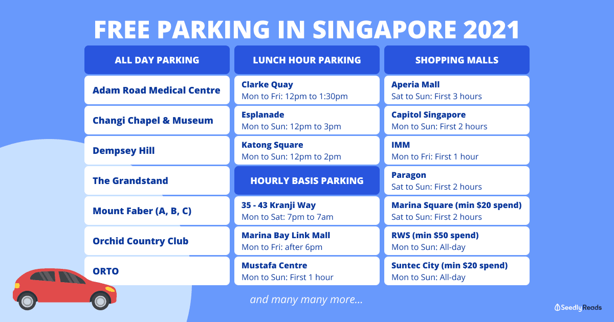 parking near singapore tourism board